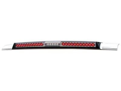 MEGA LED Third with Cargo Light; Red Cap; Crystal Clear (99-06 Sierra 1500)