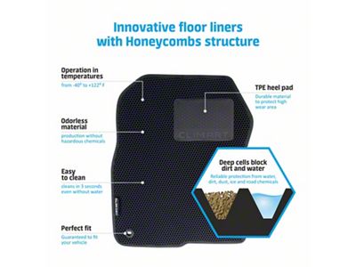 Custom Fit Front and Rear Floor Liners; Black (19-25 Silverado 1500 Crew Cab)