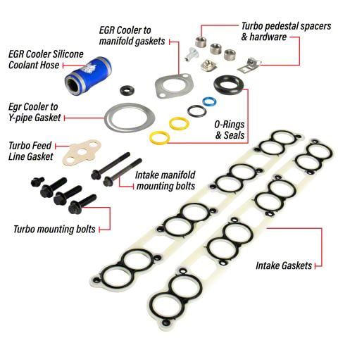 Sinister Diesel Coolant Filtration System w/Wix Fits 03-07 Ford