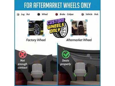 Chrome OE Truck Spline Lug Nut Kit; 14mm x 1.5; Set of 24 (07-26 Tahoe)