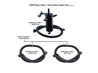 UPR Products Dual Valve Plug N Play Oil Catch Can; Black (15-20 2.7L/3.5L EcoBoost F-150)