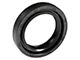 USA Standard Gear Input Shaft Seal for BW4406, BW4473 and BW4481 Transfer Case (03-05 Sierra 1500)