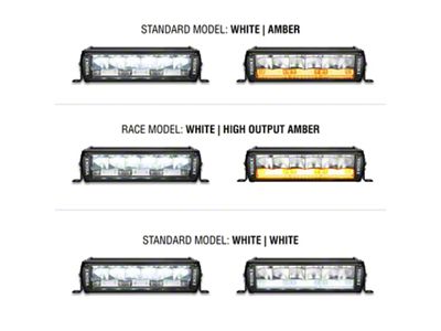Vision X 20-Inch Shocker Dual-Action 12-LED Light Bar; Trail Amber Elliptical Beam (Universal; Some Adaptation May Be Required)
