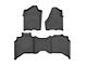 Weathertech Front and Rear Floor Liner HP; Black (19-24 RAM 2500 Crew Cab w/o Power Take Off)