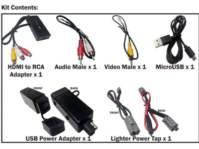 ZAutomotive HDMI AV Kit (14-17 RAM 1500 w/ 8.4-Inch Uconnect)