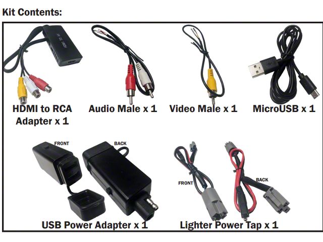 ZAutomotive HDMI AV Kit (14-17 RAM 1500 w/ 8.4-Inch Uconnect)