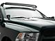 ZRoadz 50-Inch Curved LED Light Bar with Roof Mounting Brackets (09-18 RAM 1500)