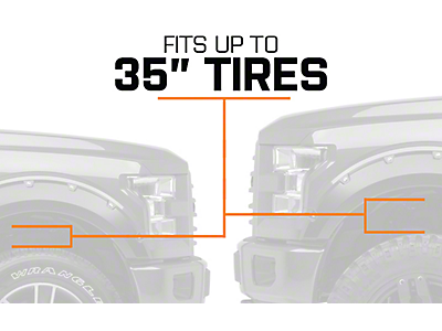 F150 3 Inch to 5 Inch Lift Kits 2015-2020
