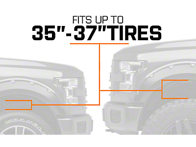 F150 6 Inch to 8 Inch Lift Kits 2015-2020